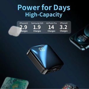 Power Bank 20000mAh Portable Charger for Iphone and Android. Ultra Compact